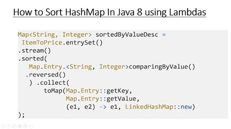 Sort a HashMap in Java .